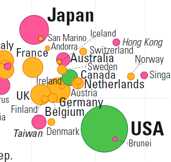 Comparisons in the Gapminder chart: country-to-country.