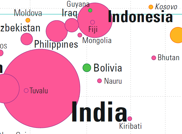 Comparisons in the Gapminder chart: country-to-country overlap.