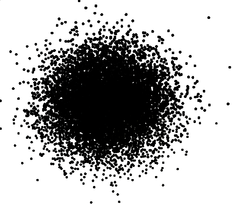 An illustration of ghost clustering with $k-$means.