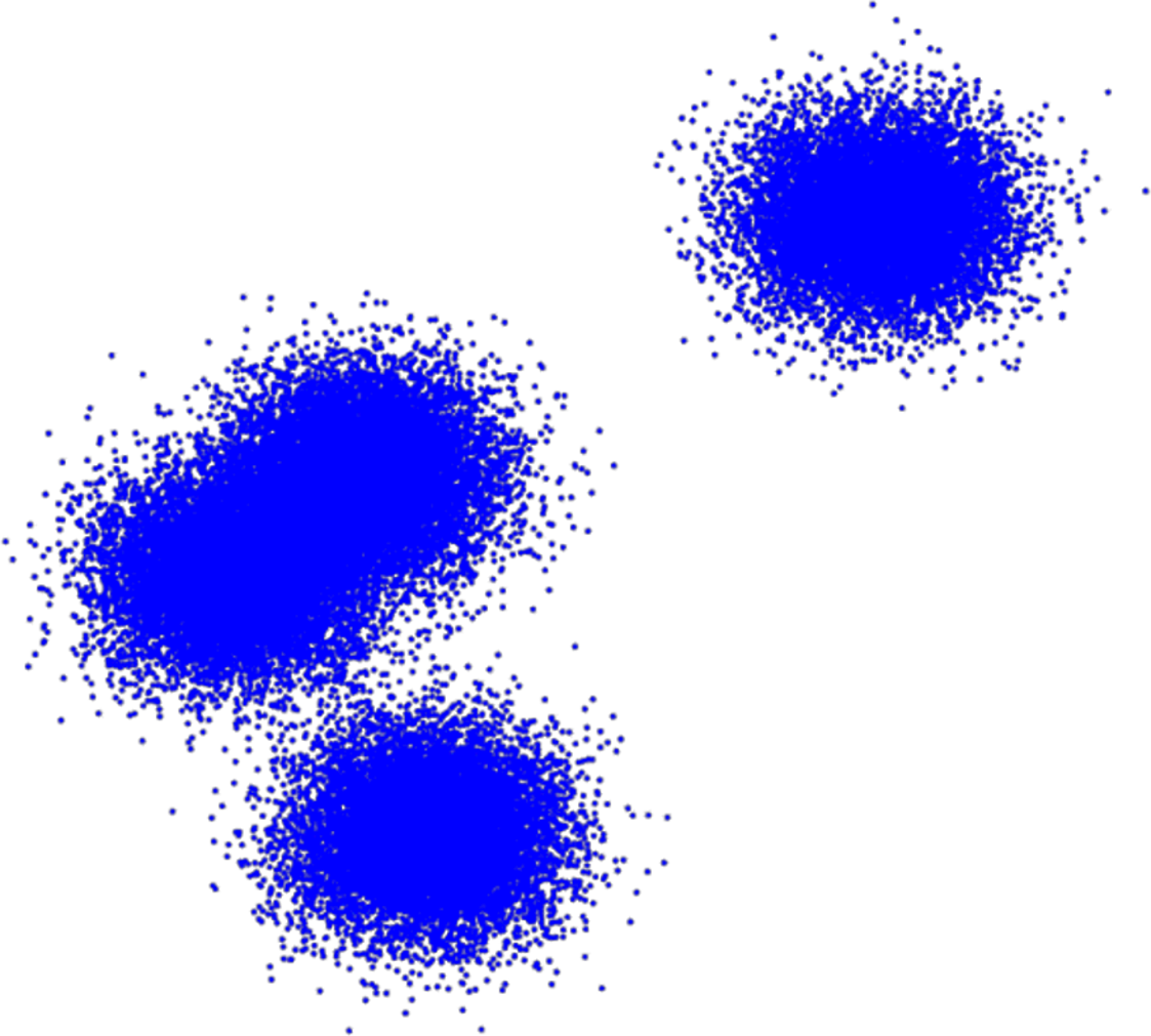 Illustration of the ambiguity of cluster number.