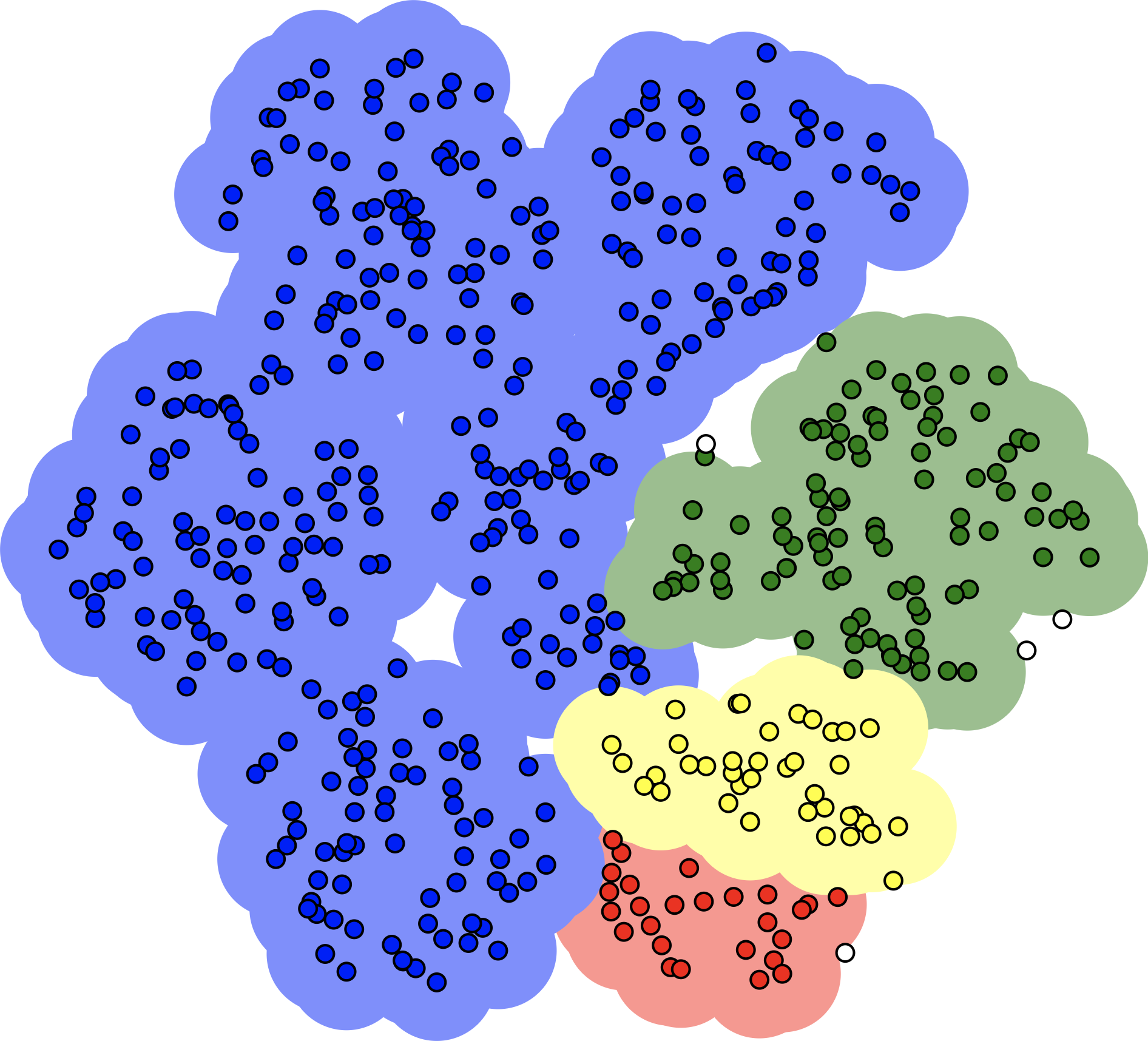 Illustration of hierarchical clustering, DBSCAN, and spectral clustering.